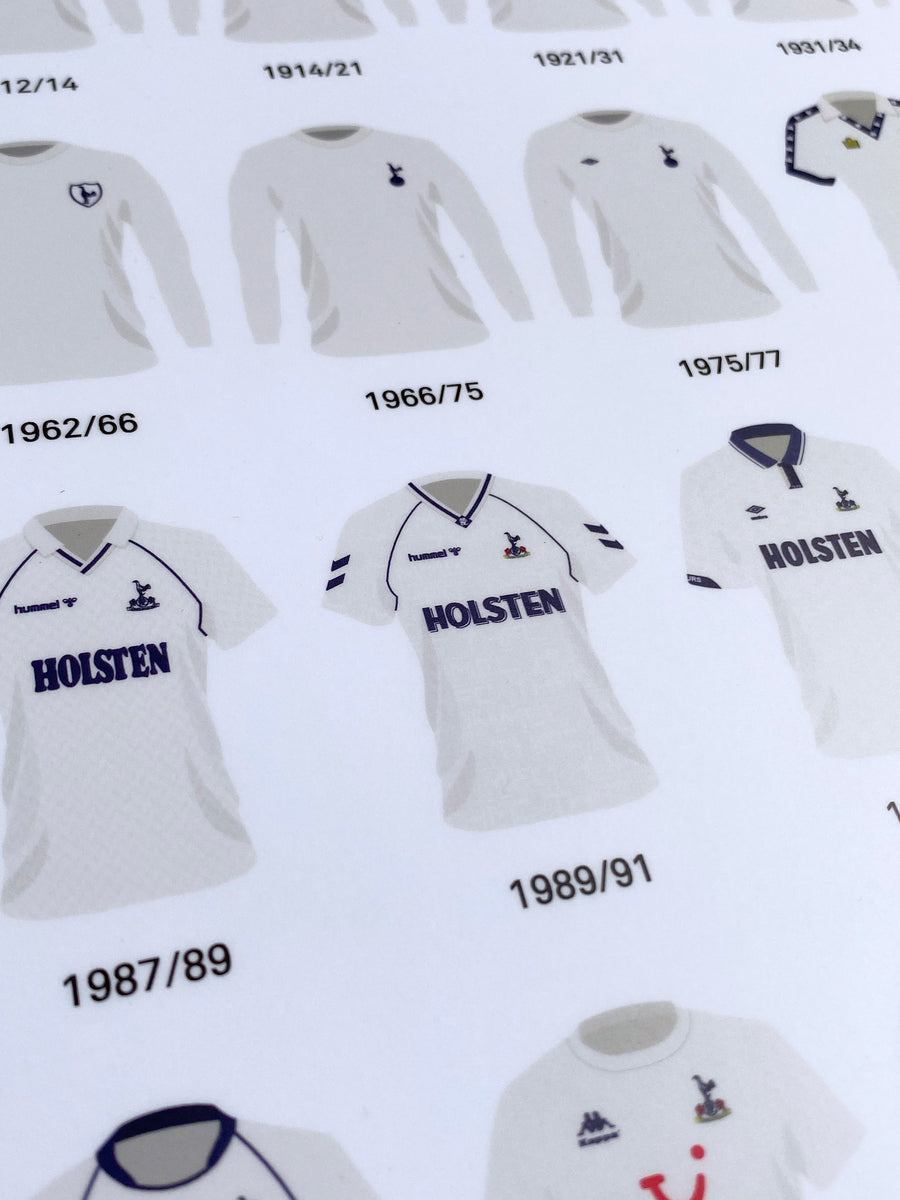 Spurs store kit history