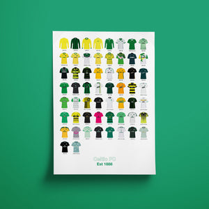 Open image in slideshow, Celtic FC - Shirt History Print Alternate
