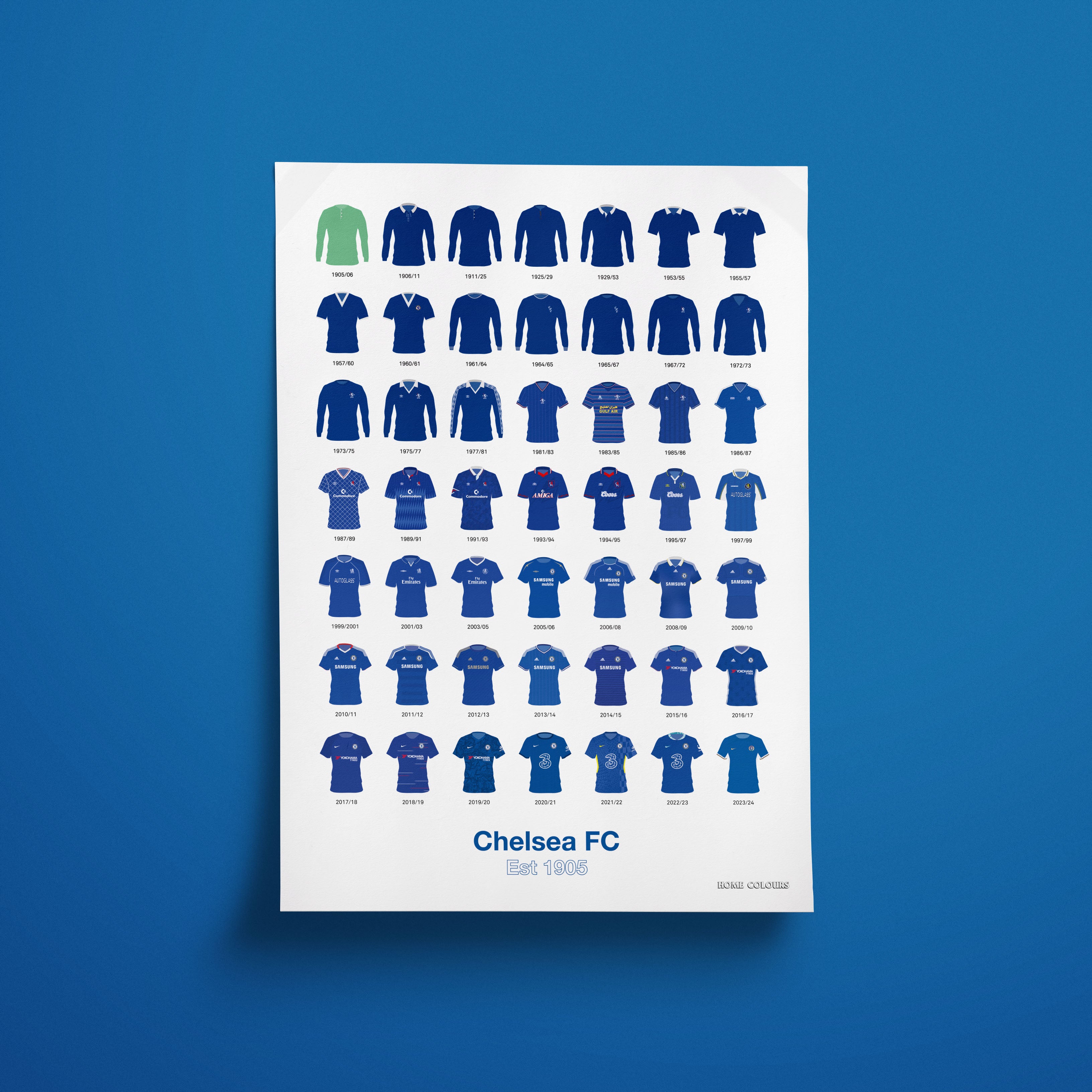 Chelsea First Kit Chelsea Fc Shirts History The Evolution Of Chelsea Football Kit