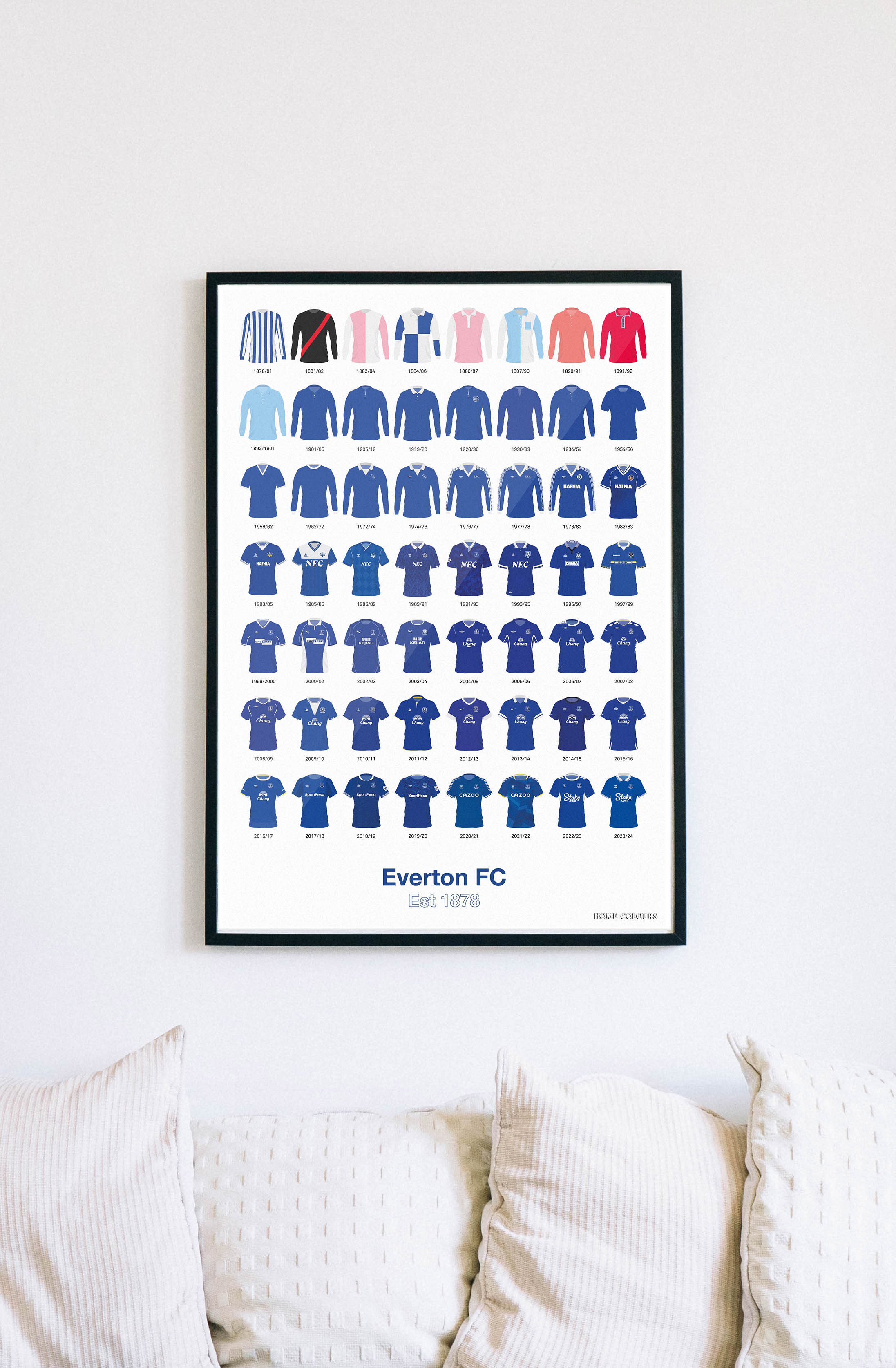 Everton FC Shirt History Print Home Colours everton-fc-shirt-history-print-home-colours