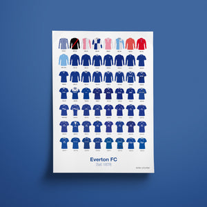 Open image in slideshow, Everton FC - Shirt History Print
