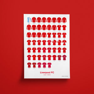 Open image in slideshow, Liverpool FC - Shirt History Print
