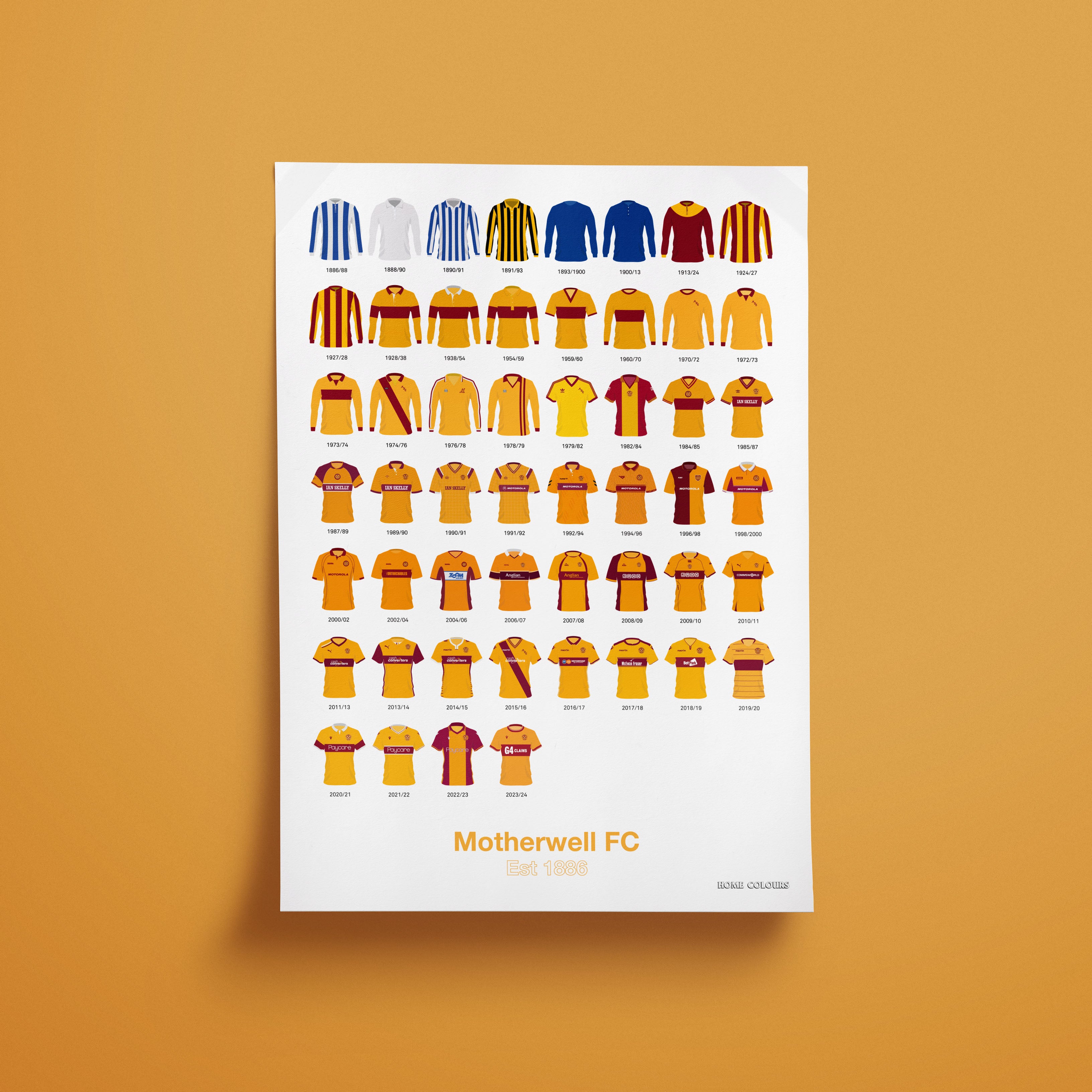 Motherwell FC Shirt History Print Home Colours