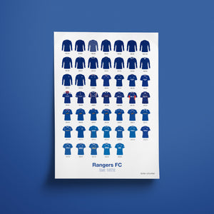 Open image in slideshow, Rangers FC - Shirt History Print
