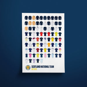 Open image in slideshow, Scotland National Team - Shirt History Print
