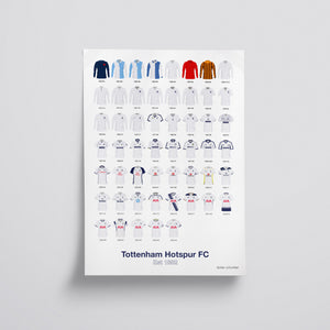 Open image in slideshow, Tottenham Hotspur - Shirt History Print
