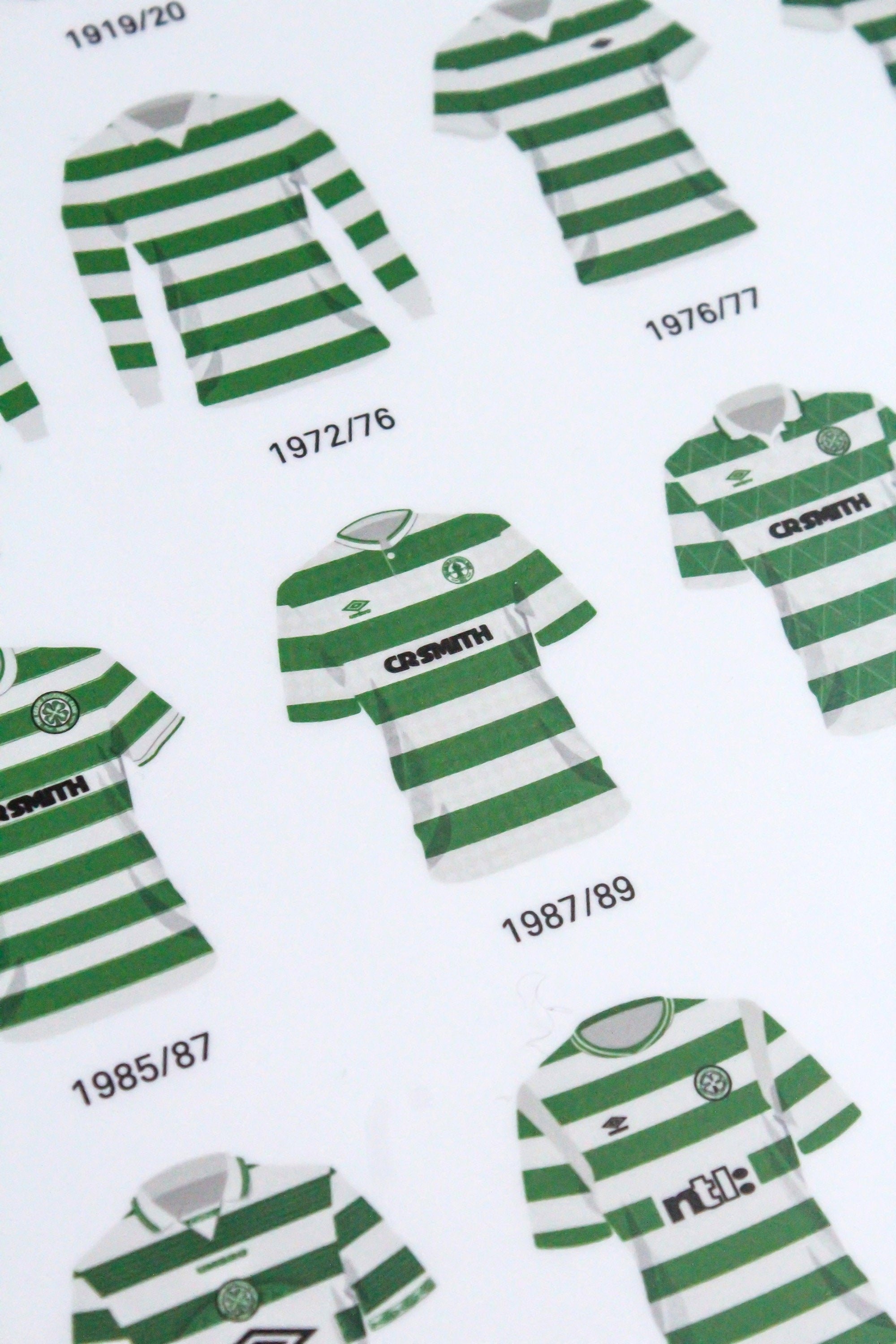 Celtic - Historical Football Kits