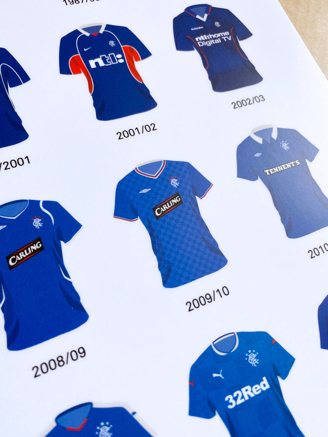 Rangers FC - Shirt History Print – Home Colours