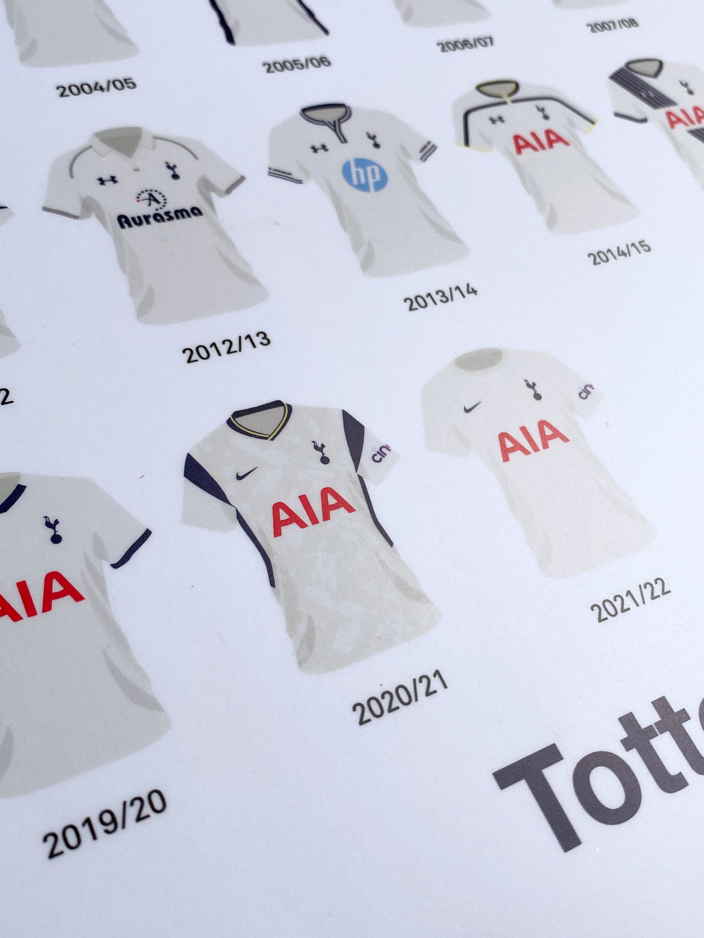 Tottenham Hotspur 2007-08 Home Kit