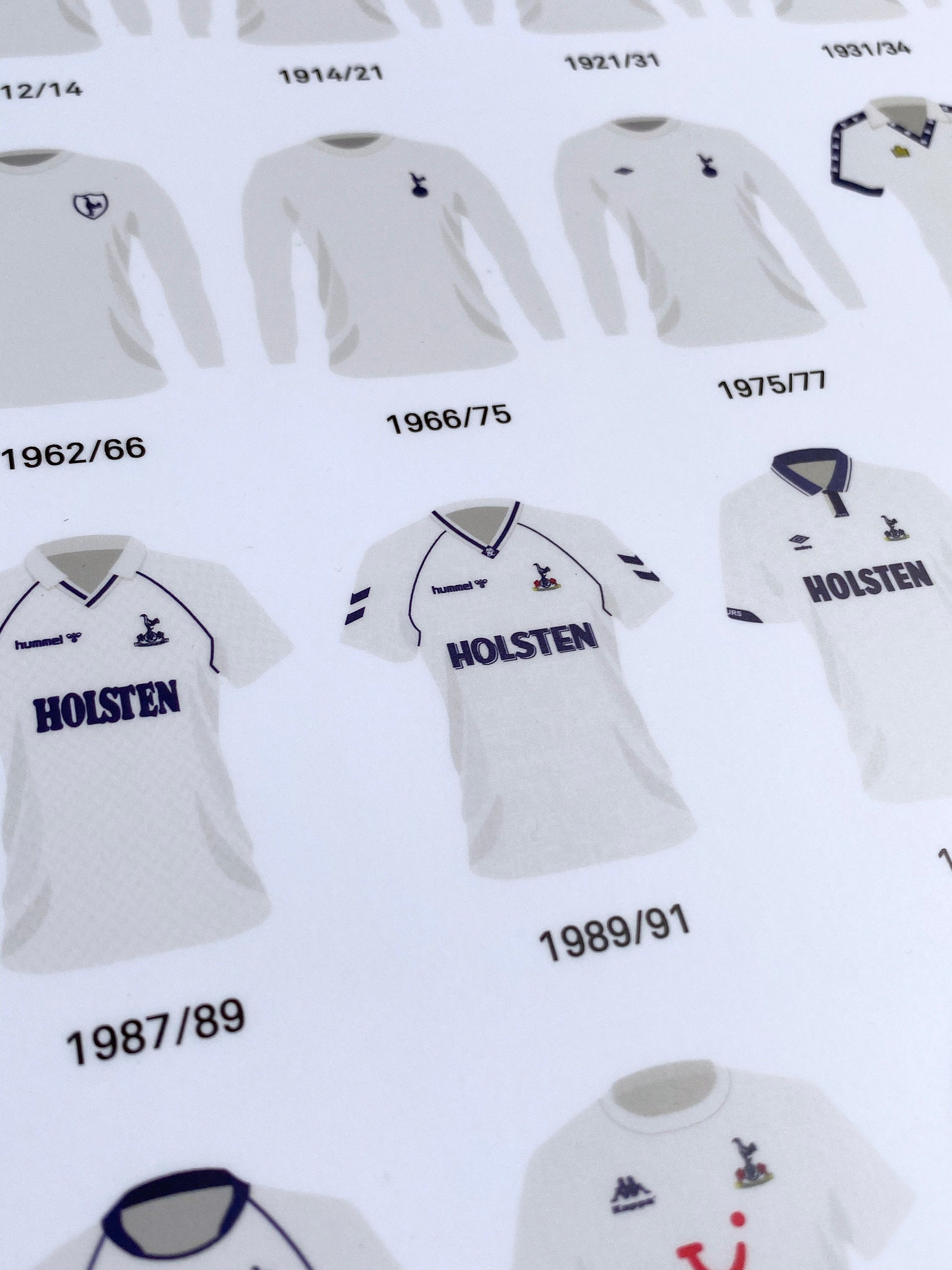 Tottenham's Football Kit History/Evolution