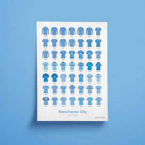 Open image in slideshow, Manchester City - Shirt History Print
